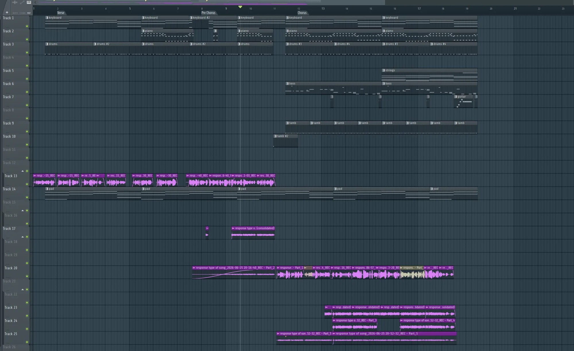 One of my songs on FL Studio that is unfinished.